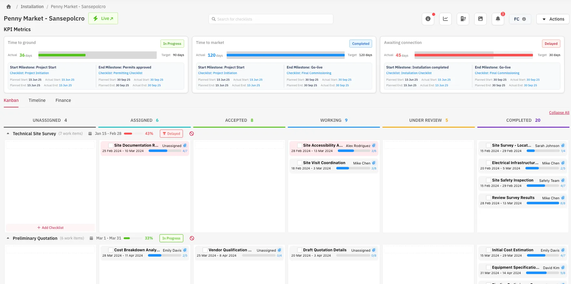 An R-One installation project for the Penny Market Sansepolcro station: milestone KPIs above a kanban board that groups work items by stage and by status from unassigned to completed